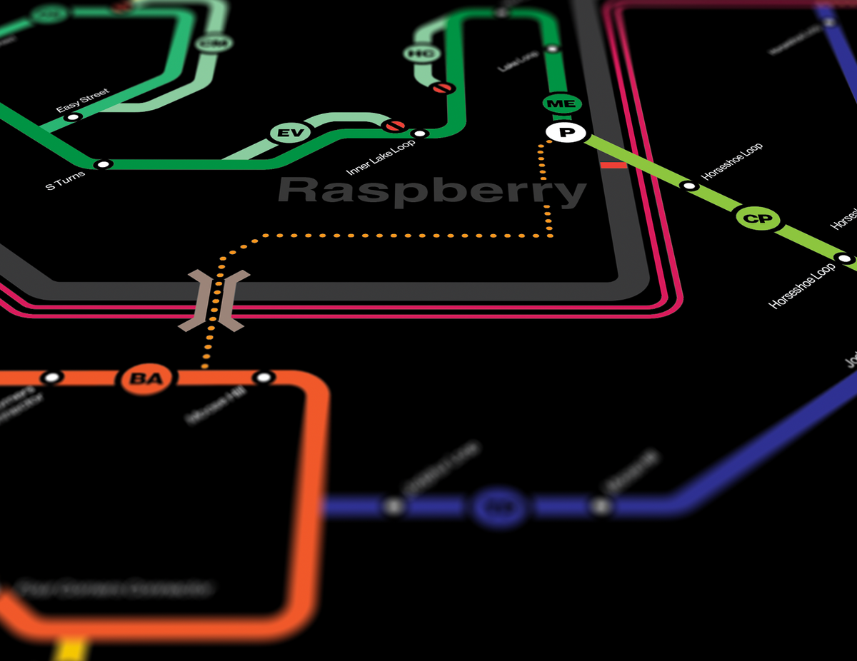 Singletrack "Transit System"
